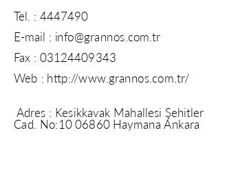 Grannos Thermal Hotel iletiim bilgileri